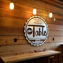 The Table 144 Photos 83 Reviews American Traditional 1800 Photo Of The Table Louisville Ky United States