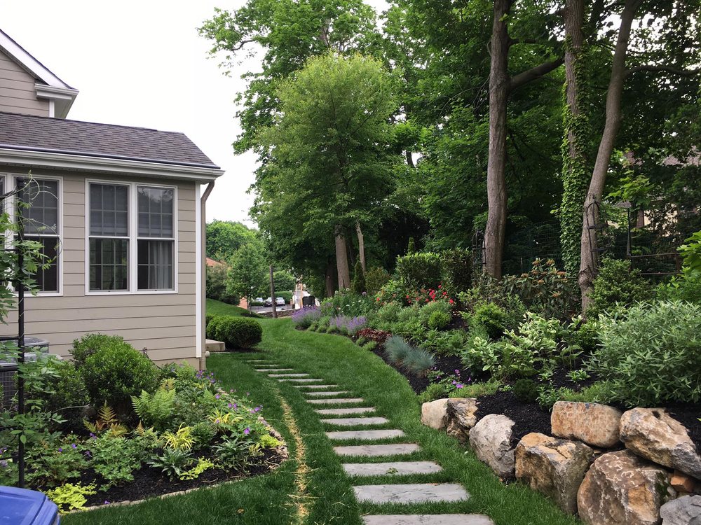 EcoLandscapes Design