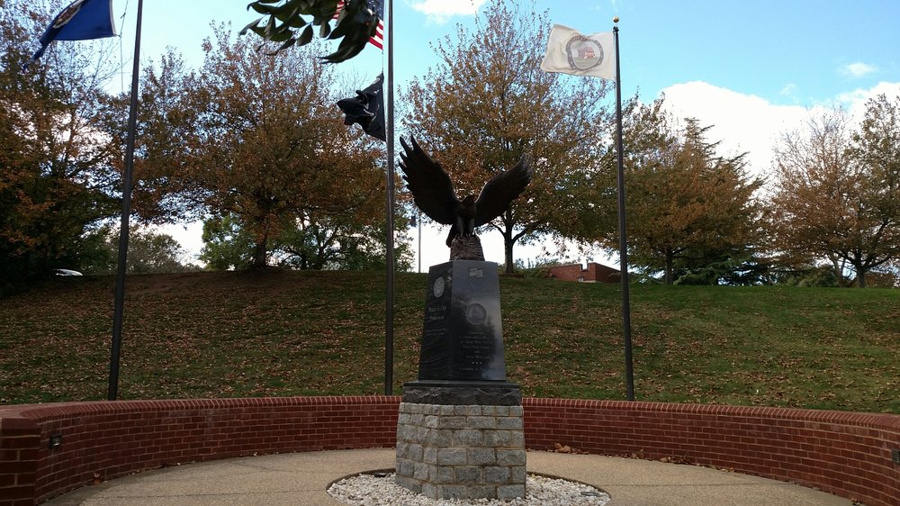 Manassas Museum