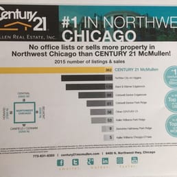 Gerald La Mar Century 21 Mcmullen Real Estate Get Quote 10 Photo Of Gerald La Mar Century 21 Mcmullen Real Estate Chicago Il