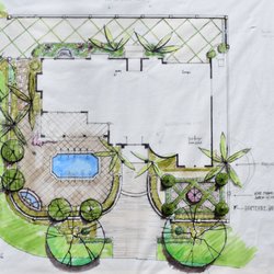 The Best 10 Landscape Architects Near Matthew Giampietro Garden Matthew Giampietro Garden