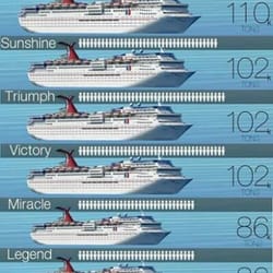 Carnival Cruise Line >> Carnival Cruise Lines Tours 2522 Capital Cir Ne Tallahassee Fl Carnival Cruise Line >> Carnival Cruise Lines Tours 2522 Capital Cir Ne Tallahassee Fl