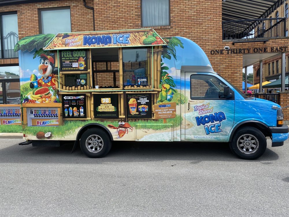 Carnegie Farmers Market