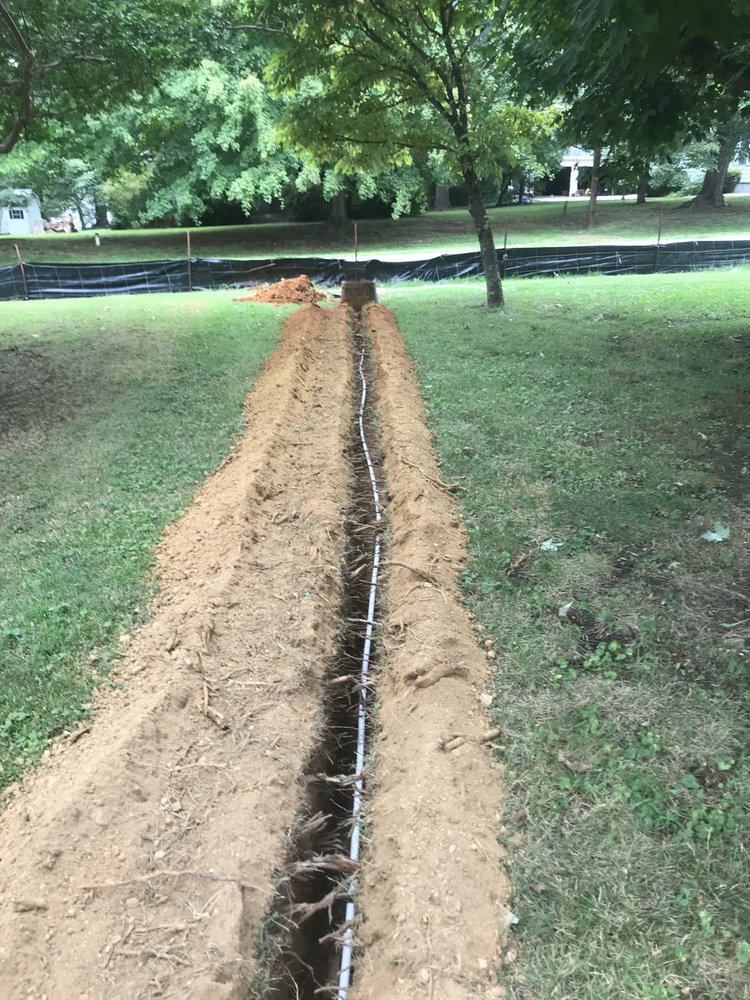 High Point Plumbing Services