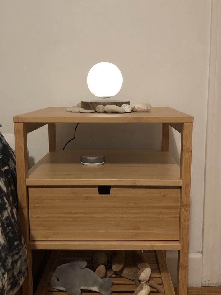 Tidy Transformations