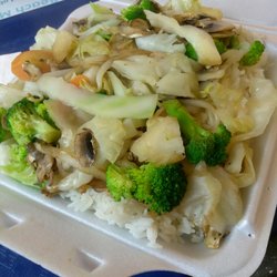 The Best 10 Restaurants Near Boynton Beach Mall In Fl 1 Sarku An