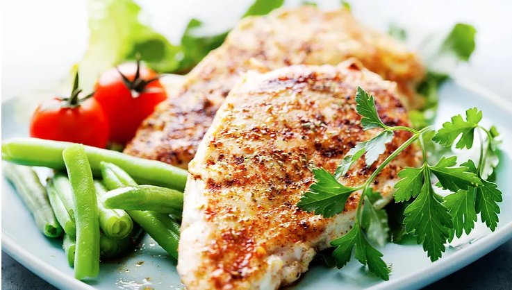 ChefFIT Meal Plans