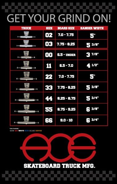 handy chart to help choose the right size ace trucks for your needs skate truck sizes chart