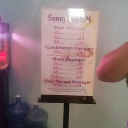 thaimassage guiden sunny spa & massage thaimassage guiden sunny spa & massage