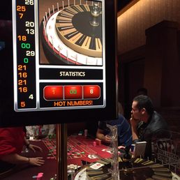 Casino pauma news