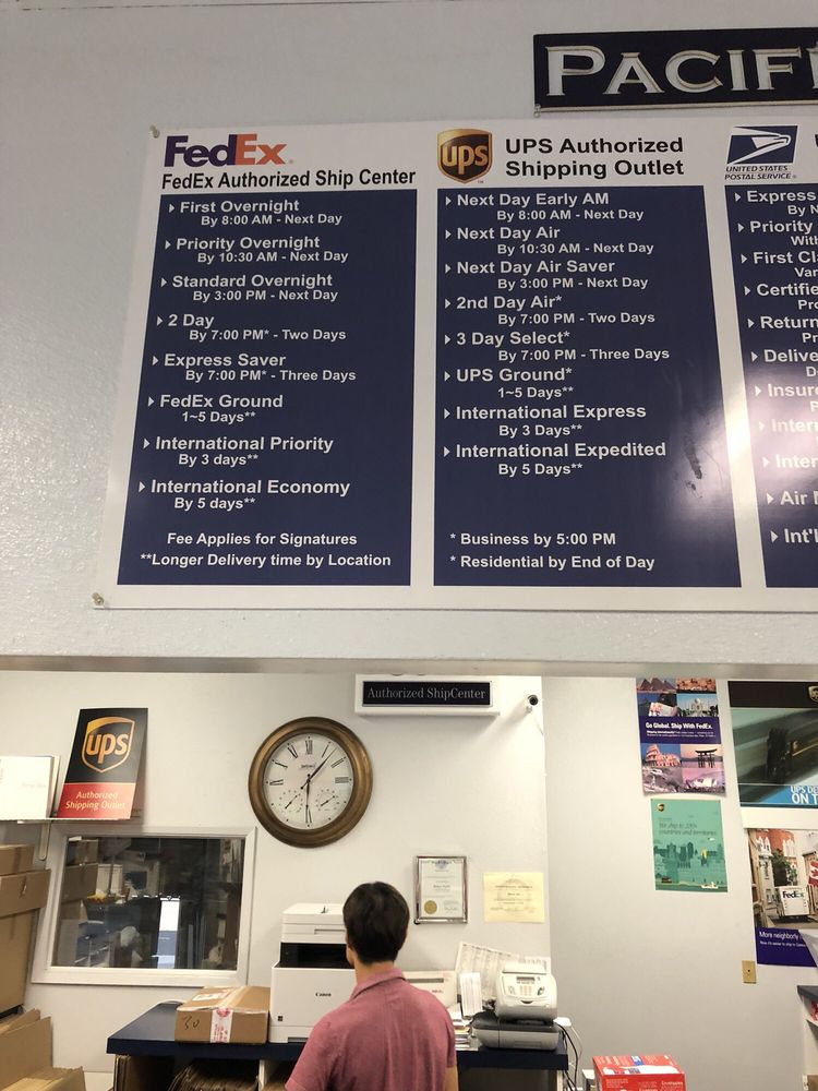 Pacific Mail