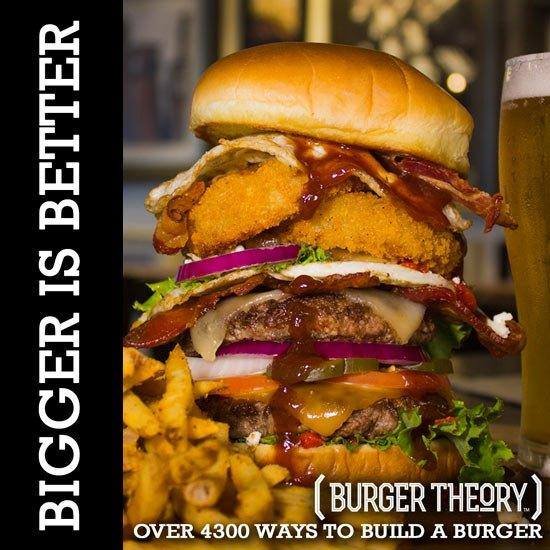 Burger Theory