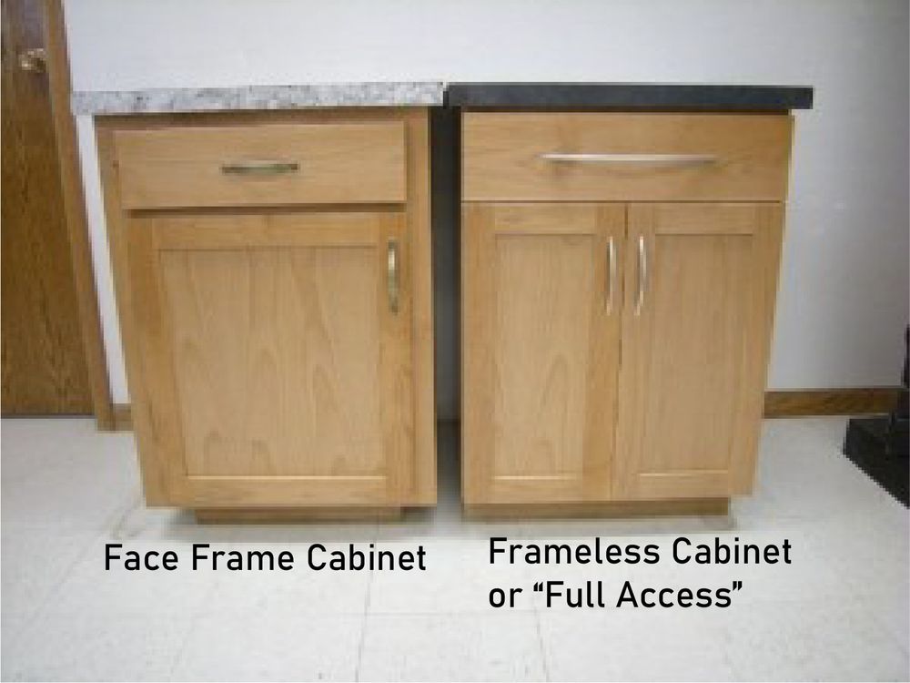 image of business Mandina