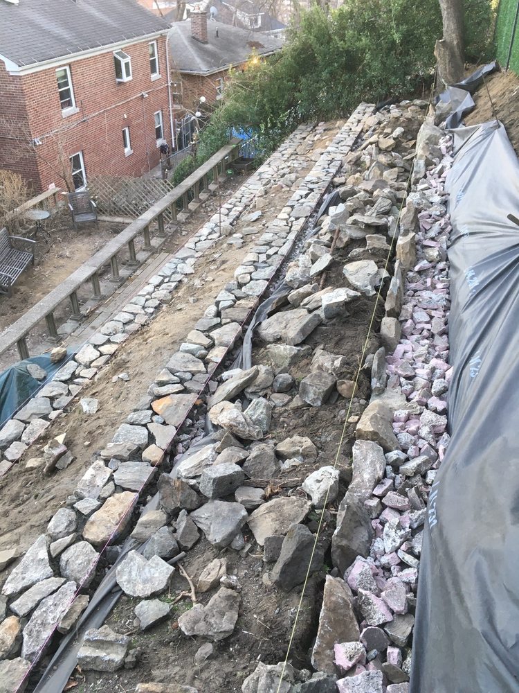 Mastrogiacomo Landscaping