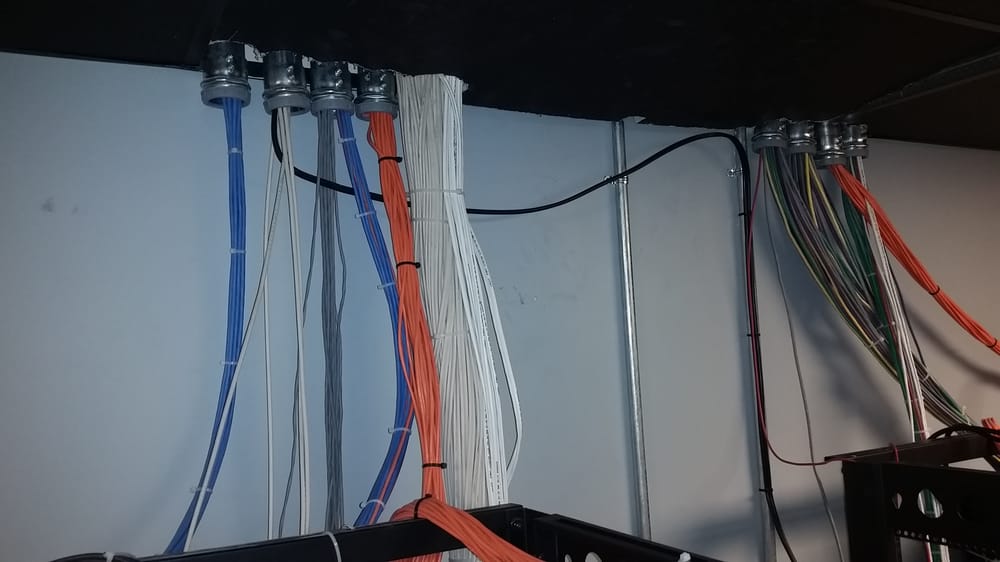 Bridged Technology