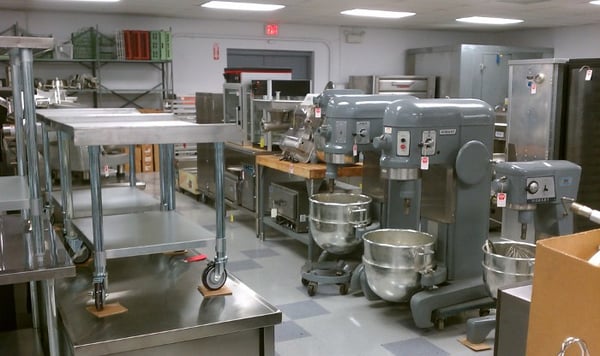 United Restaurant Equipment Co