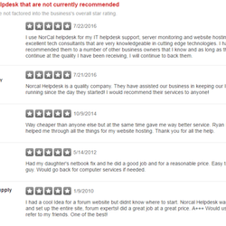 1 tech support 11 reviews it services computer repair san basic tech support knowledge