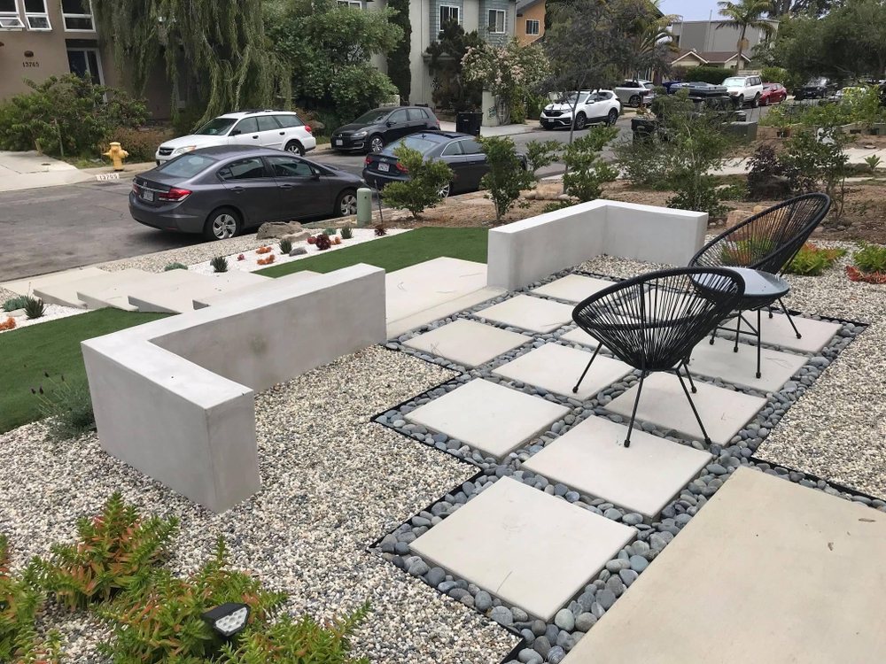 Smart Landscape
