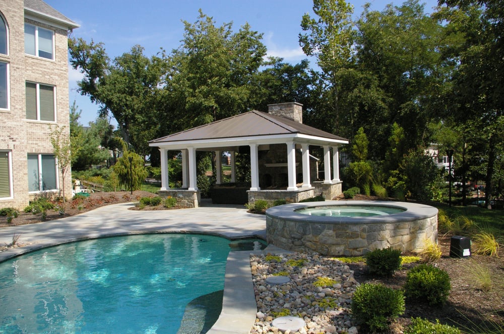 Landart Associates, Llc.
