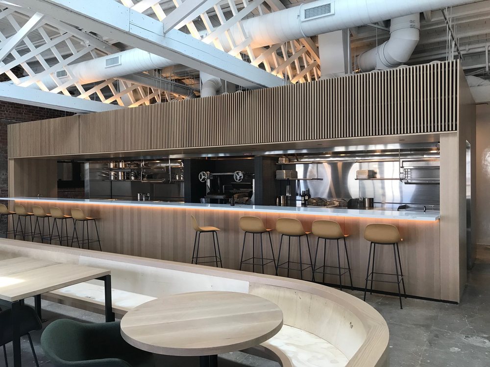 image of business Commercial Service Innovation