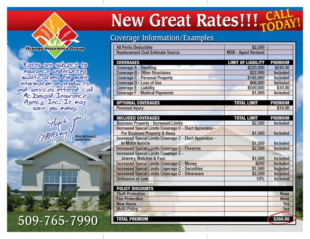 McDougall Insurance Agency Inc Insurance 314 W 4th Ave McDougall Insurance Agency Inc Insurance 314 W 4th Ave