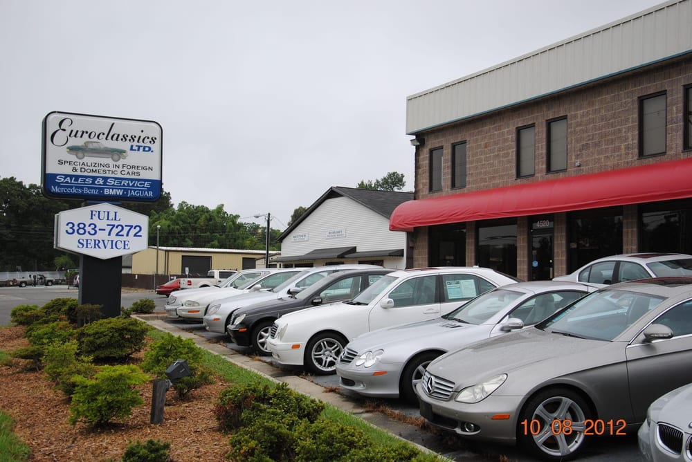 Euroclassics Limited Sales