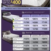 Ken S Furniture And Mattress Center 17 Photos Mattresses 1710 Photo Of Ken S Furniture And Mattress Center Defiance Oh United States