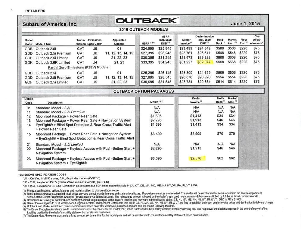 invoice cost