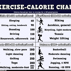 Thyroid and severe weight loss picture 2