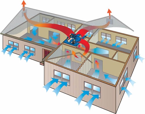 Eco Wright Remodeling