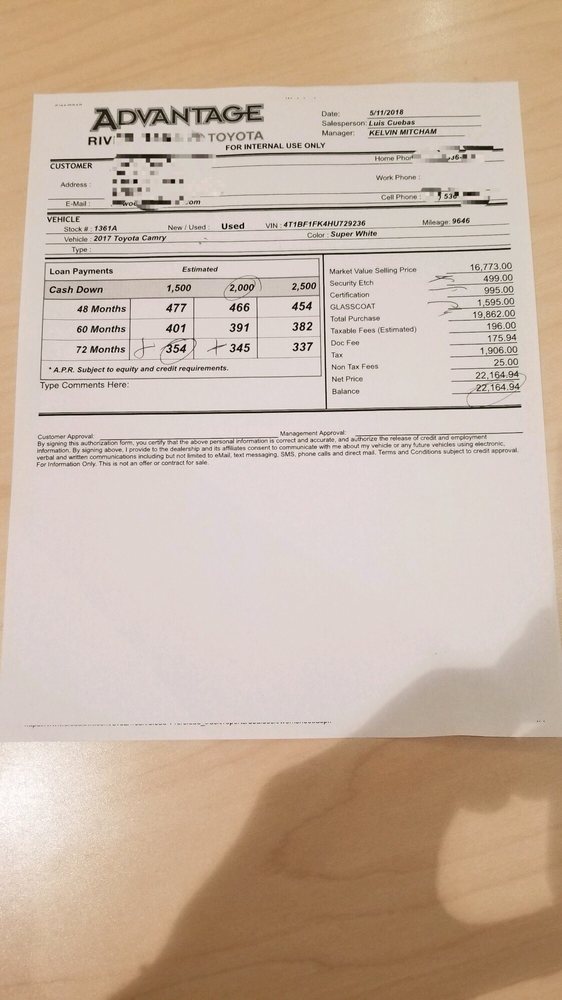 Advantage Toyota of River Oaks 11 Reviews Car Dealers 1970 River