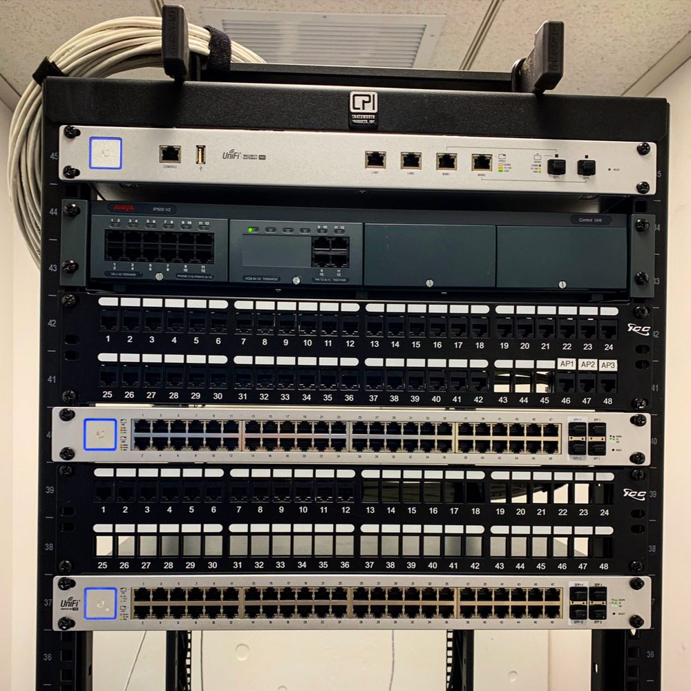 Fusion Networking and Technology
