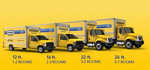 Rent The Most Dependable Moving Truck On The Road Today Penske