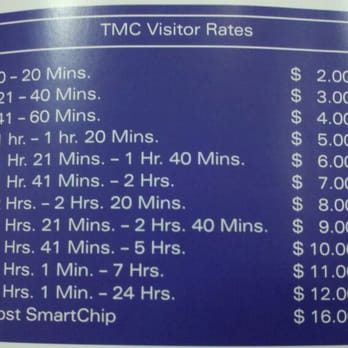 Texas Medical Center - 36 Photos & 24 Reviews - Medical Centers - 6550