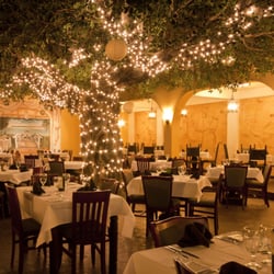 Restaurants In Bonifay Yelp Firefly