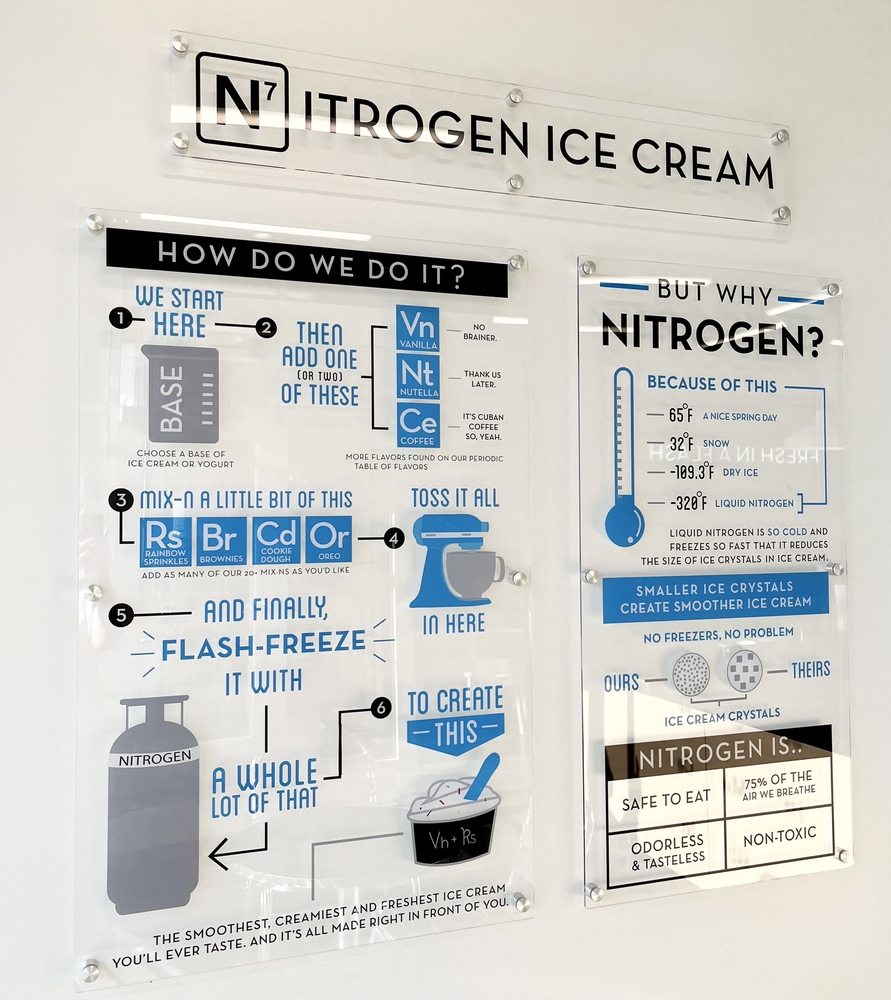 Chill N Nitrogen Ice Cream - Fort Worth