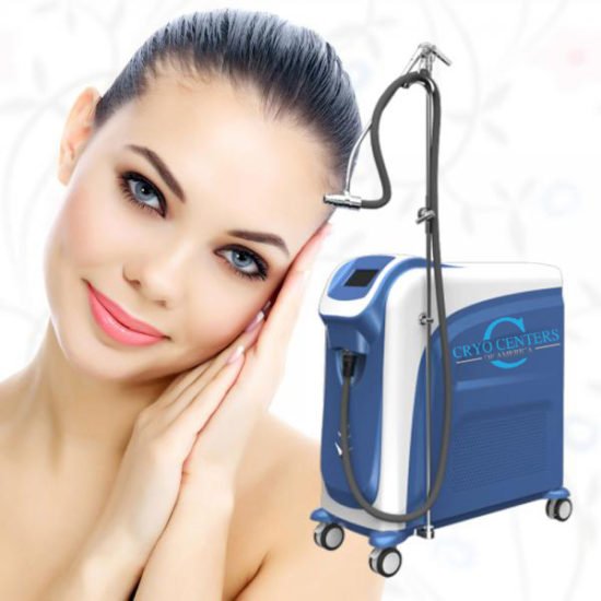 ReNew You Cryotherapy