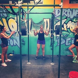 Staten Island Crossfit Gyms Staten Island Crossfit Gyms