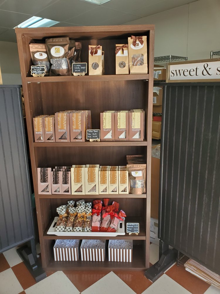 Carolina Candy Company