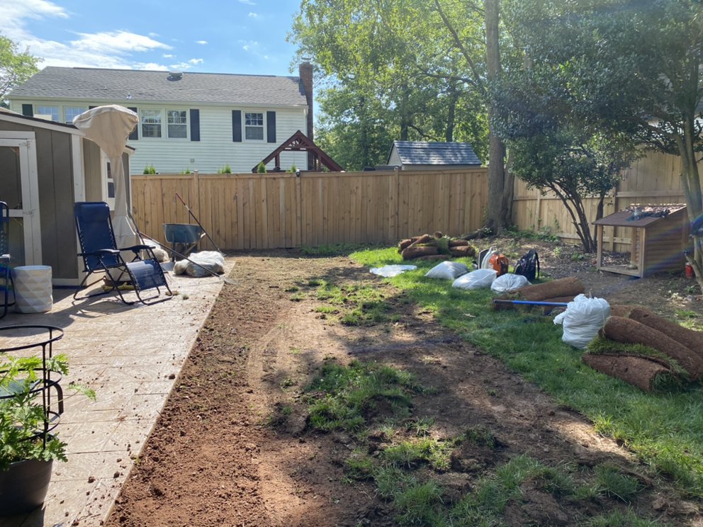 All About Landscaping
