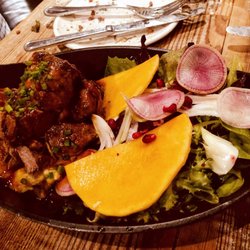 Best Restaurants Downtown In Alpharetta Ga Last Updated December 1 South Main Kitchen