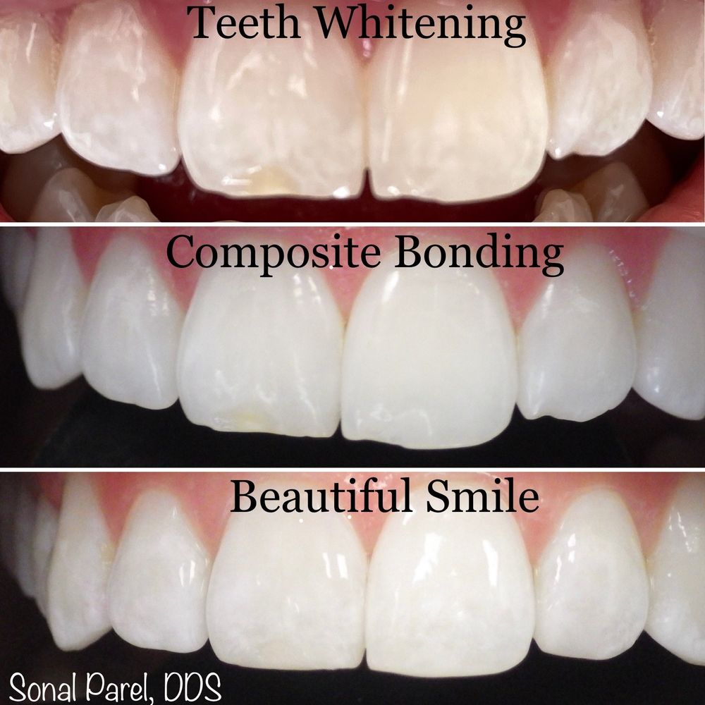 image of business Sonal Patel, DDS