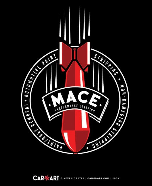 MACE Performance