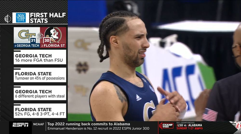 Greensboro Coliseum Complex