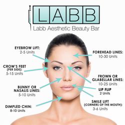 Botox Miami Beach The Best Beaches In World Botox Labb At Anatomy 11 Photos Medical Spas 1220 20th St