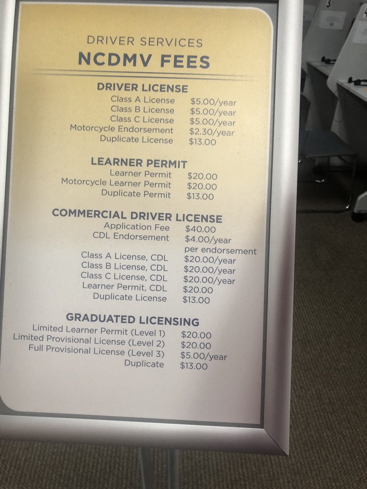 NC DMV Drivers License Office