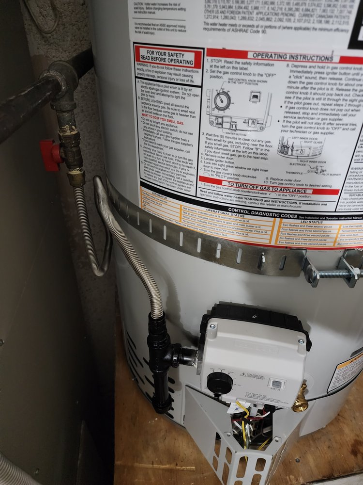 Plumbing Experts