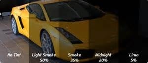 Auto Eclipse