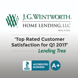 Payday loan store wisconsin picture 5