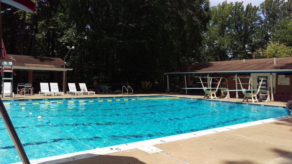 Springfield Swimming Club Swimming Pools 7400 Highland St